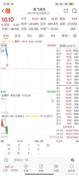 000778股票怎么样_000778股票值得买吗-第2张图片-俊逸知识馆