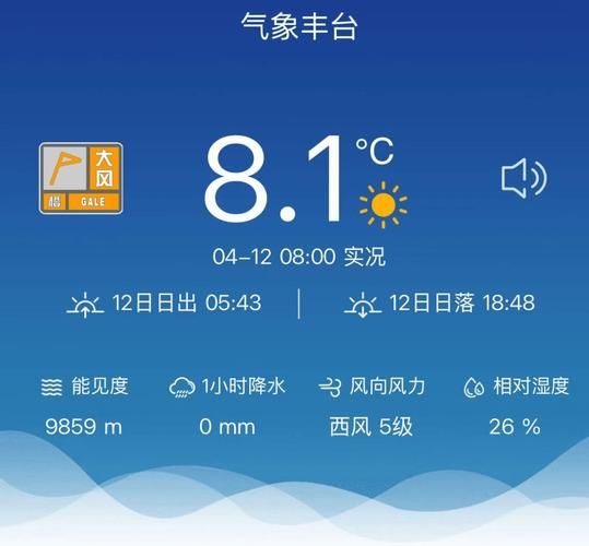 北京天气丰台今天多少度_北京丰台未来一周天气预报-第2张图片-俊逸知识馆