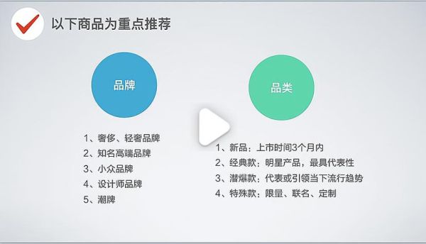 慧聪怎么样_慧聪网靠谱吗-第1张图片-俊逸知识馆 慧聪怎么样_慧聪网靠谱吗-第1张图片-俊逸知识馆