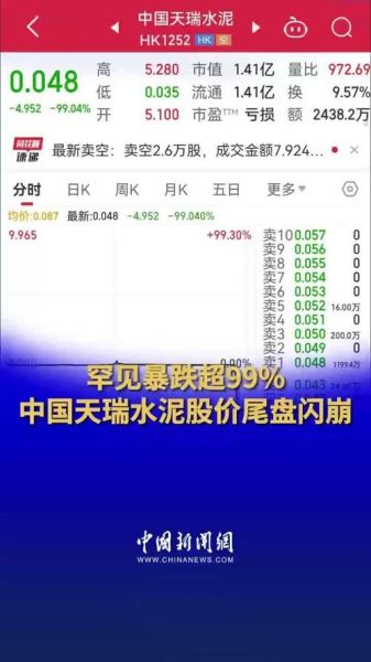 天瑞仪器股票怎么样_天瑞仪器股票值得买吗-第2张图片-俊逸知识馆