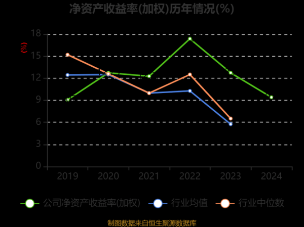 奥翔药业股票值得买吗_奥翔药业未来走势如何-第3张图片-俊逸知识馆