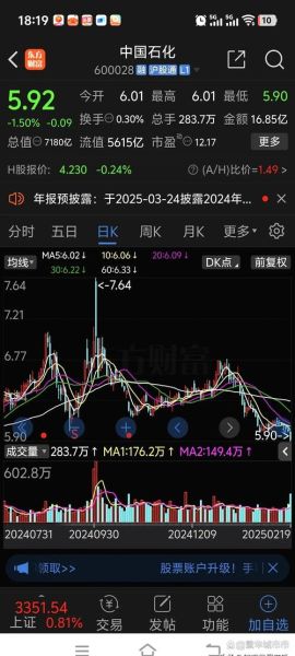 中石油股票今日行情_现在还能买吗-第1张图片-俊逸知识馆 中石油股票今日行情_现在还能买吗-第1张图片-俊逸知识馆