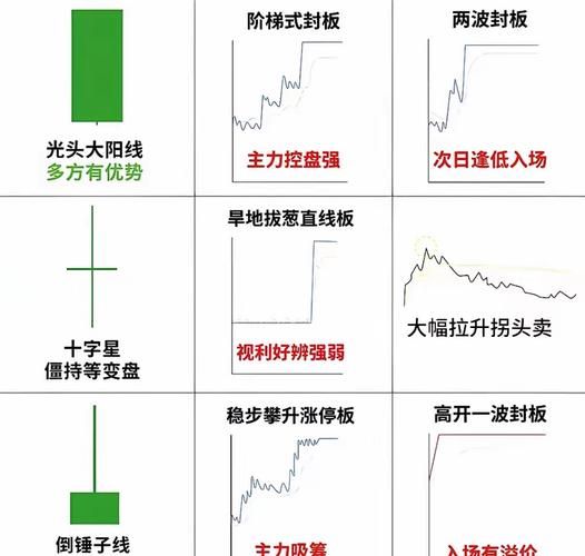 巨力股票值得买吗_巨力股票未来走势-第1张图片-俊逸知识馆