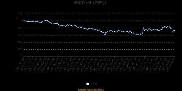 中国长城股票值得买吗_中国长城股票未来走势-第1张图片-俊逸知识馆