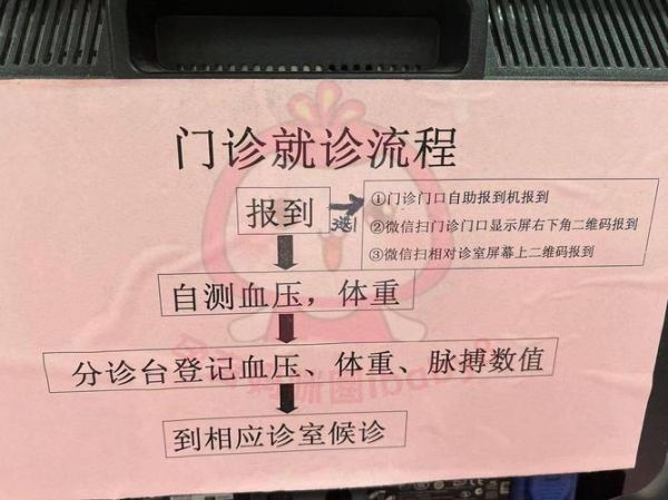 北京妇幼保健医院怎么样_产检流程怎么走-第2张图片-俊逸知识馆