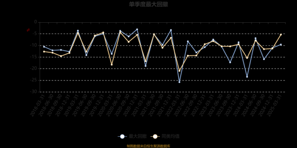 中国长城股票值得买吗_中国长城股票未来走势-第2张图片-俊逸知识馆