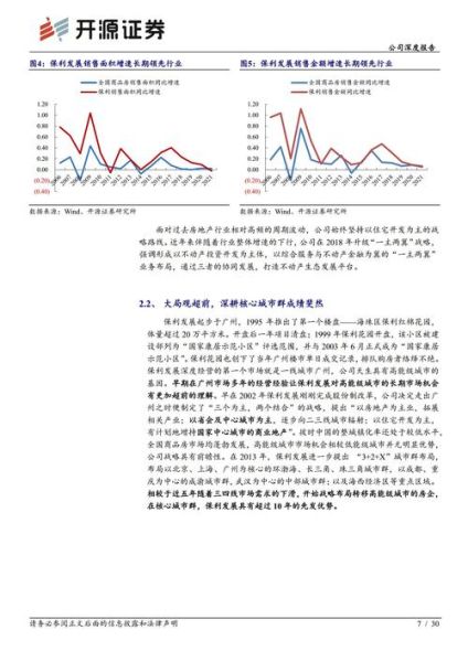 600048股票行情分析_保利发展未来走势如何-第1张图片-俊逸知识馆 600048股票行情分析_保利发展未来走势如何-第1张图片-俊逸知识馆