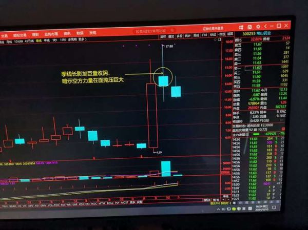 常山药业股票值得买吗_最新走势分析-第3张图片-俊逸知识馆 常山药业股票值得买吗_最新走势分析-第3张图片-俊逸知识馆