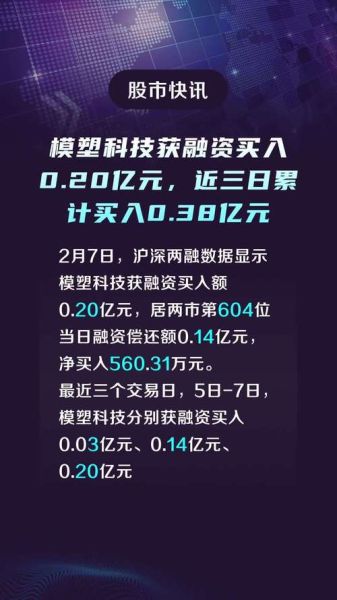 模塑科技股票怎么样_模塑科技股票值得长期持有吗-第2张图片-俊逸知识馆 模塑科技股票怎么样_模塑科技股票值得长期持有吗-第2张图片-俊逸知识馆