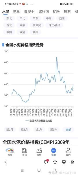 海螺水泥股票值得长期持有吗_海螺水泥600585分红率怎么样-第1张图片-俊逸知识馆
