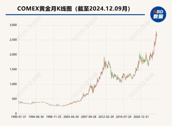 000510股票行情_金路集团未来走势如何-第1张图片-俊逸知识馆