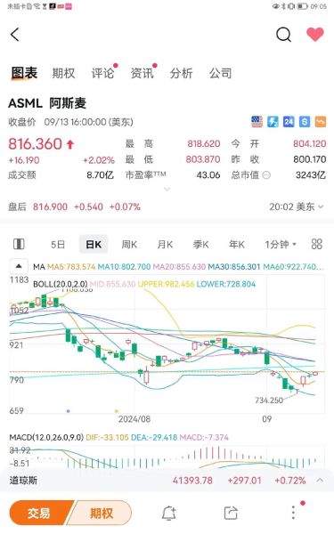 茅台酒股票值得长期持有吗_2024年买入时机分析-第3张图片-俊逸知识馆 茅台酒股票值得长期持有吗_2024年买入时机分析-第3张图片-俊逸知识馆
