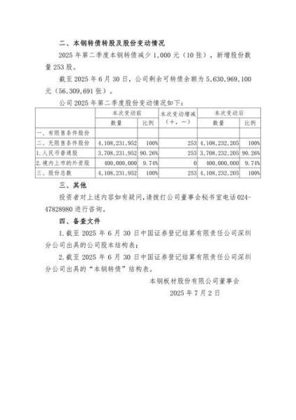 本钢股票值得长期持有吗_本钢股票最新行情分析-第2张图片-俊逸知识馆