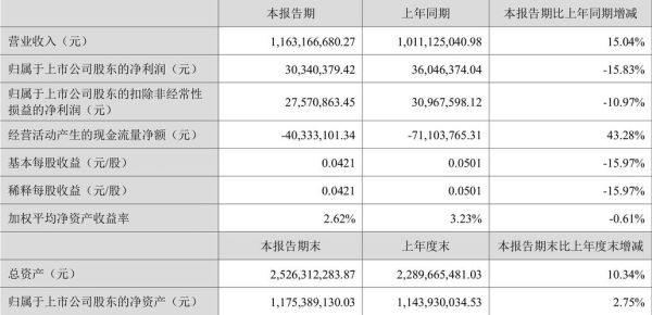顺威股票怎么样_顺威股份值得长期持有吗-第2张图片-俊逸知识馆