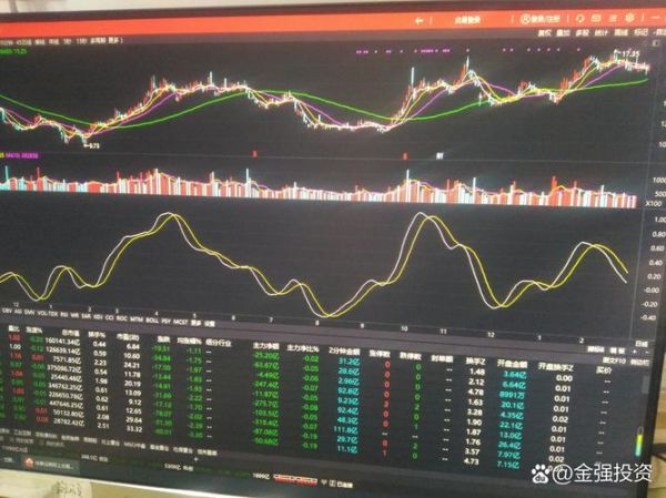 云铝股份股票值得长期持有吗_云铝股份未来走势如何-第2张图片-俊逸知识馆 云铝股份股票值得长期持有吗_云铝股份未来走势如何-第2张图片-俊逸知识馆