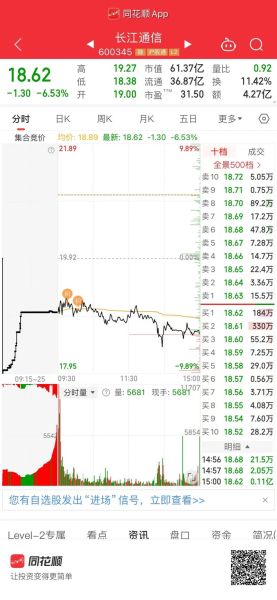 长江股票怎么样_长江股票值得买吗-第3张图片-俊逸知识馆