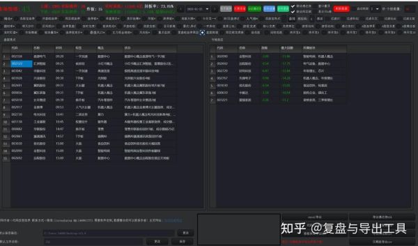 股票复盘软件哪个好用_如何高效复盘-第3张图片-俊逸知识馆