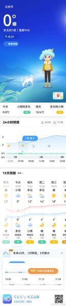 北京今天多少度_北京实时天气怎么样-第2张图片-俊逸知识馆 北京今天多少度_北京实时天气怎么样-第2张图片-俊逸知识馆