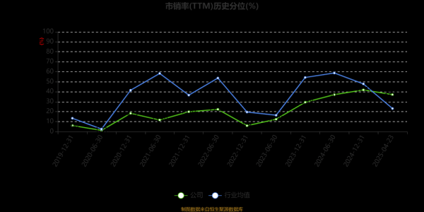冀中能源股票值得买吗_冀中能源股票未来走势如何-第3张图片-俊逸知识馆