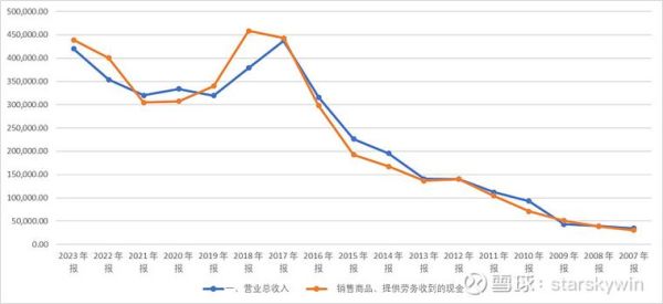科陆电子股票股吧_科陆电子股票还能买吗-第1张图片-俊逸知识馆