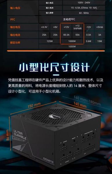 技嘉电源怎么样_技嘉电源值得买吗-第1张图片-俊逸知识馆