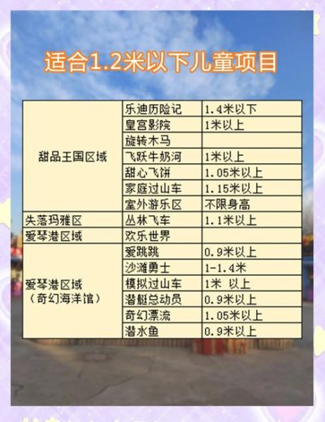 北京欢乐谷门票价格_北京欢乐谷游玩攻略-第1张图片-俊逸知识馆