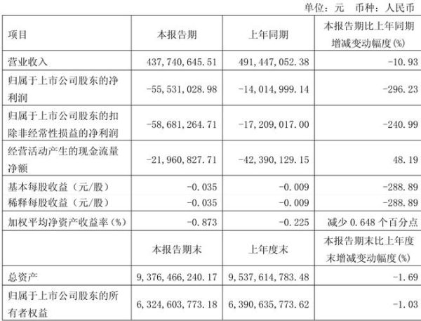 青松建化股票股吧_青松建化股票值得长期持有吗-第1张图片-俊逸知识馆 青松建化股票股吧_青松建化股票值得长期持有吗-第1张图片-俊逸知识馆