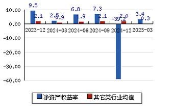 葫芦娃股票值得买吗_最新走势分析-第2张图片-俊逸知识馆 葫芦娃股票值得买吗_最新走势分析-第2张图片-俊逸知识馆