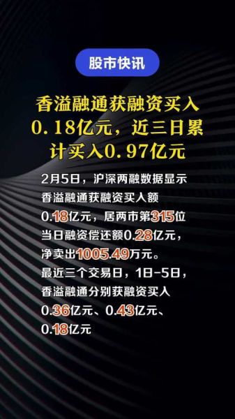 香溢融通股票怎么样_香溢融通值得投资吗-第1张图片-俊逸知识馆