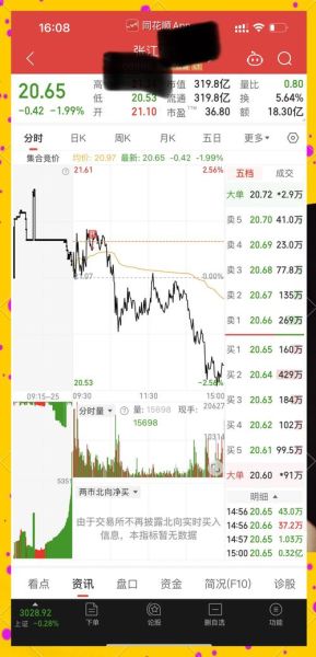 000656股票怎么样_000656未来走势预测-第3张图片-俊逸知识馆