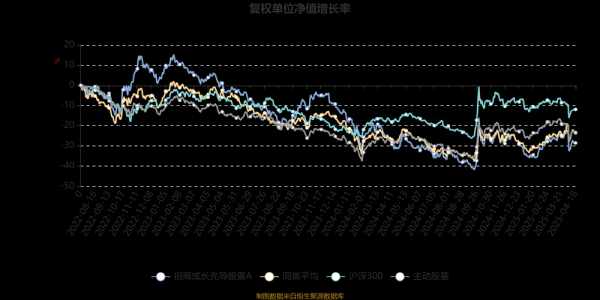 先导股票值得长期持有吗_先导股票未来走势如何-第1张图片-俊逸知识馆 先导股票值得长期持有吗_先导股票未来走势如何-第1张图片-俊逸知识馆