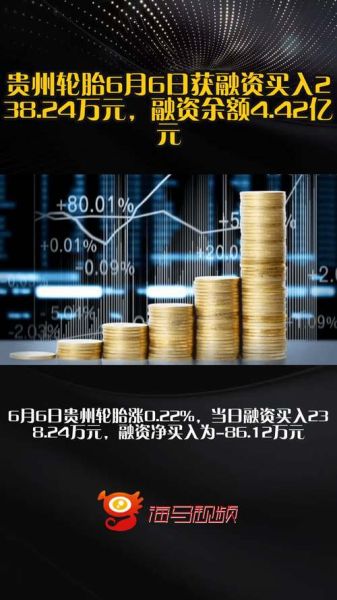 贵州轮胎股票值得买吗_贵州轮胎股票未来走势-第1张图片-俊逸知识馆