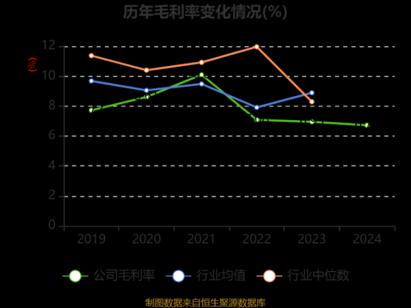 申华控股股票怎么样_申华控股股票值得买吗-第3张图片-俊逸知识馆 申华控股股票怎么样_申华控股股票值得买吗-第3张图片-俊逸知识馆