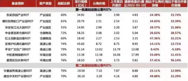 中国能建股票值得买吗_中国能建股票未来走势如何-第3张图片-俊逸知识馆
