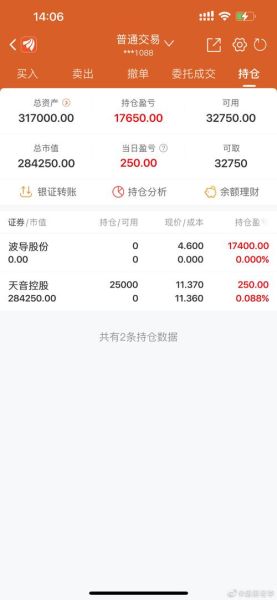 600130股票行情_还能买吗-第2张图片-俊逸知识馆 600130股票行情_还能买吗-第2张图片-俊逸知识馆