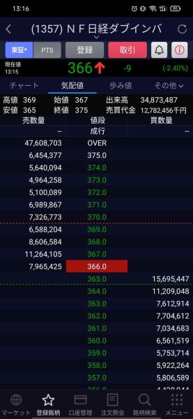 亚泰集团股票股吧最新动态_亚泰集团股价还会涨吗-第2张图片-俊逸知识馆