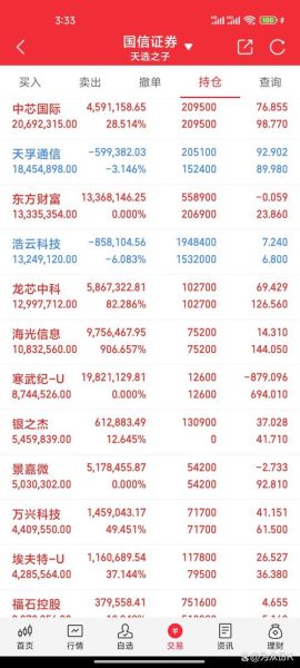 a股股票总数_最新数据是多少-第3张图片-俊逸知识馆 a股股票总数_最新数据是多少-第3张图片-俊逸知识馆