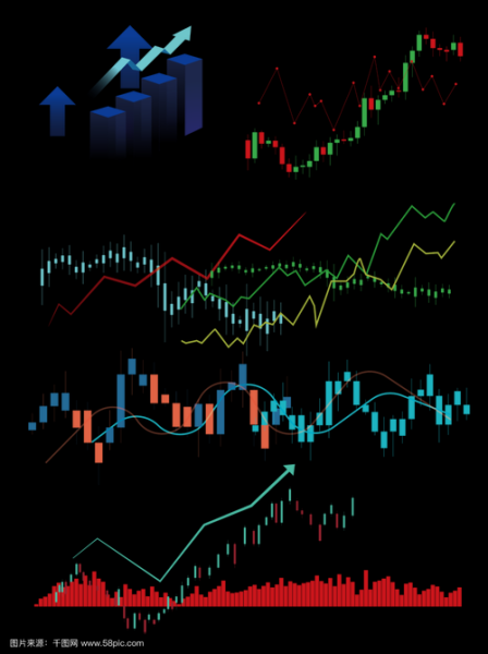 300110股票行情_未来走势如何-第1张图片-俊逸知识馆