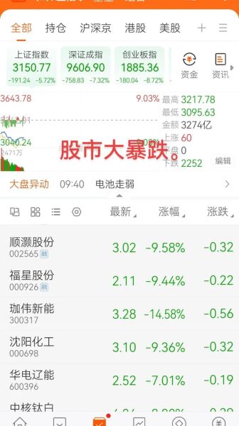 300110股票行情_未来走势如何-第2张图片-俊逸知识馆