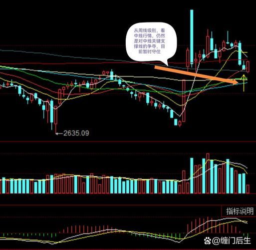 中国北车股票还能买吗_中国北车股票未来走势-第2张图片-俊逸知识馆
