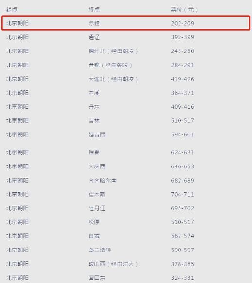 北京到赤峰高铁多久_北京到赤峰高铁票价多少钱-第2张图片-俊逸知识馆