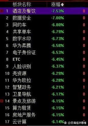 药明生物股票值得买吗_药明生物股票未来走势-第1张图片-俊逸知识馆 药明生物股票值得买吗_药明生物股票未来走势-第1张图片-俊逸知识馆