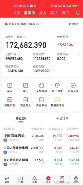 600109股票怎么样_国金证券值得长期持有吗-第3张图片-俊逸知识馆 600109股票怎么样_国金证券值得长期持有吗-第3张图片-俊逸知识馆