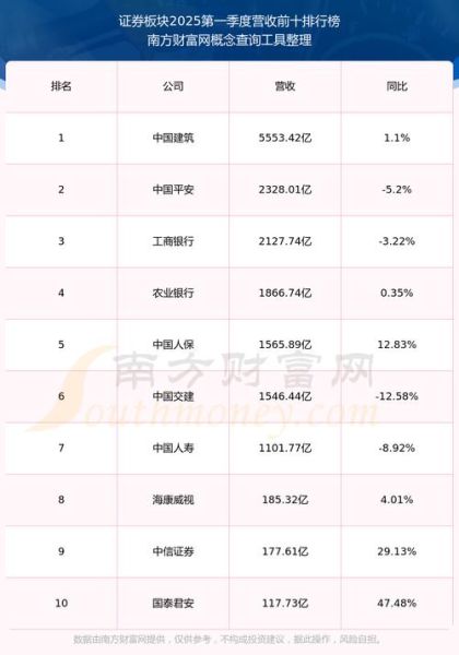 600109股票怎么样_国金证券值得长期持有吗-第2张图片-俊逸知识馆 600109股票怎么样_国金证券值得长期持有吗-第2张图片-俊逸知识馆