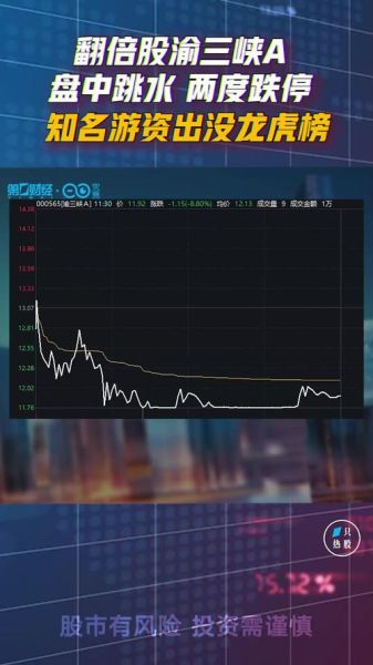 渝三峡a股票值得买吗_渝三峡a股票未来走势-第2张图片-俊逸知识馆 渝三峡a股票值得买吗_渝三峡a股票未来走势-第2张图片-俊逸知识馆