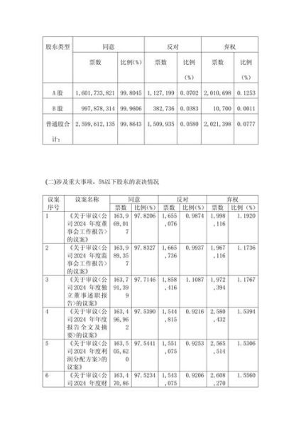 振华重工股票怎么样_振华重工股票值得长期持有吗-第2张图片-俊逸知识馆