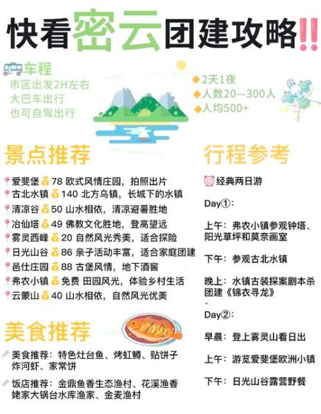 北京密云区未来15天天气怎么样_密云旅游穿衣指南-第1张图片-俊逸知识馆 北京密云区未来15天天气怎么样_密云旅游穿衣指南-第1张图片-俊逸知识馆