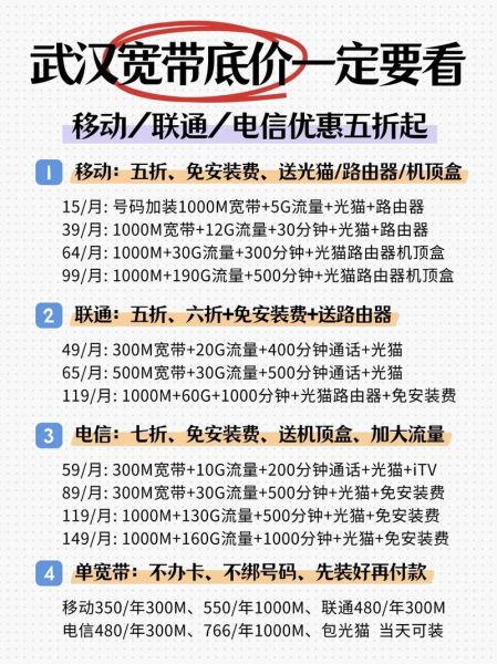 移动宽带怎么办理_移动宽带套餐哪个最划算-第2张图片-俊逸知识馆 移动宽带怎么办理_移动宽带套餐哪个最划算-第2张图片-俊逸知识馆