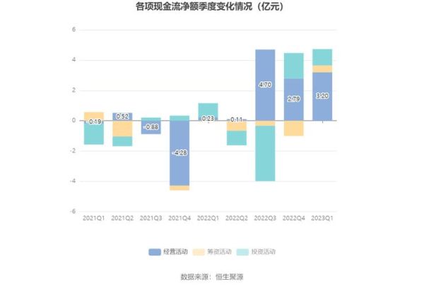 常宝股份股票值得买吗_常宝股份未来走势分析-第3张图片-俊逸知识馆 常宝股份股票值得买吗_常宝股份未来走势分析-第3张图片-俊逸知识馆