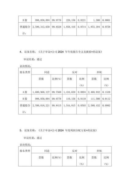 振华重工股票怎么样_振华重工股票值得长期持有吗-第3张图片-俊逸知识馆